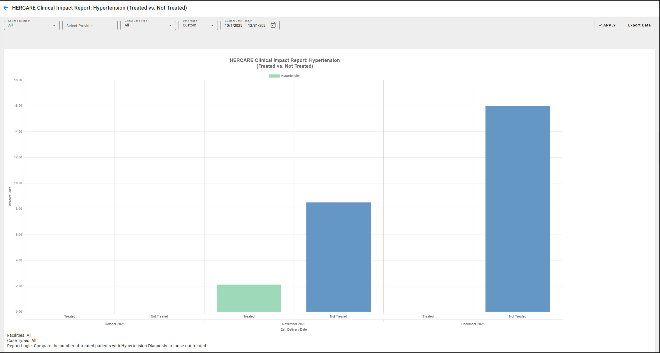 MBH_HerCare Hypertension.jpg